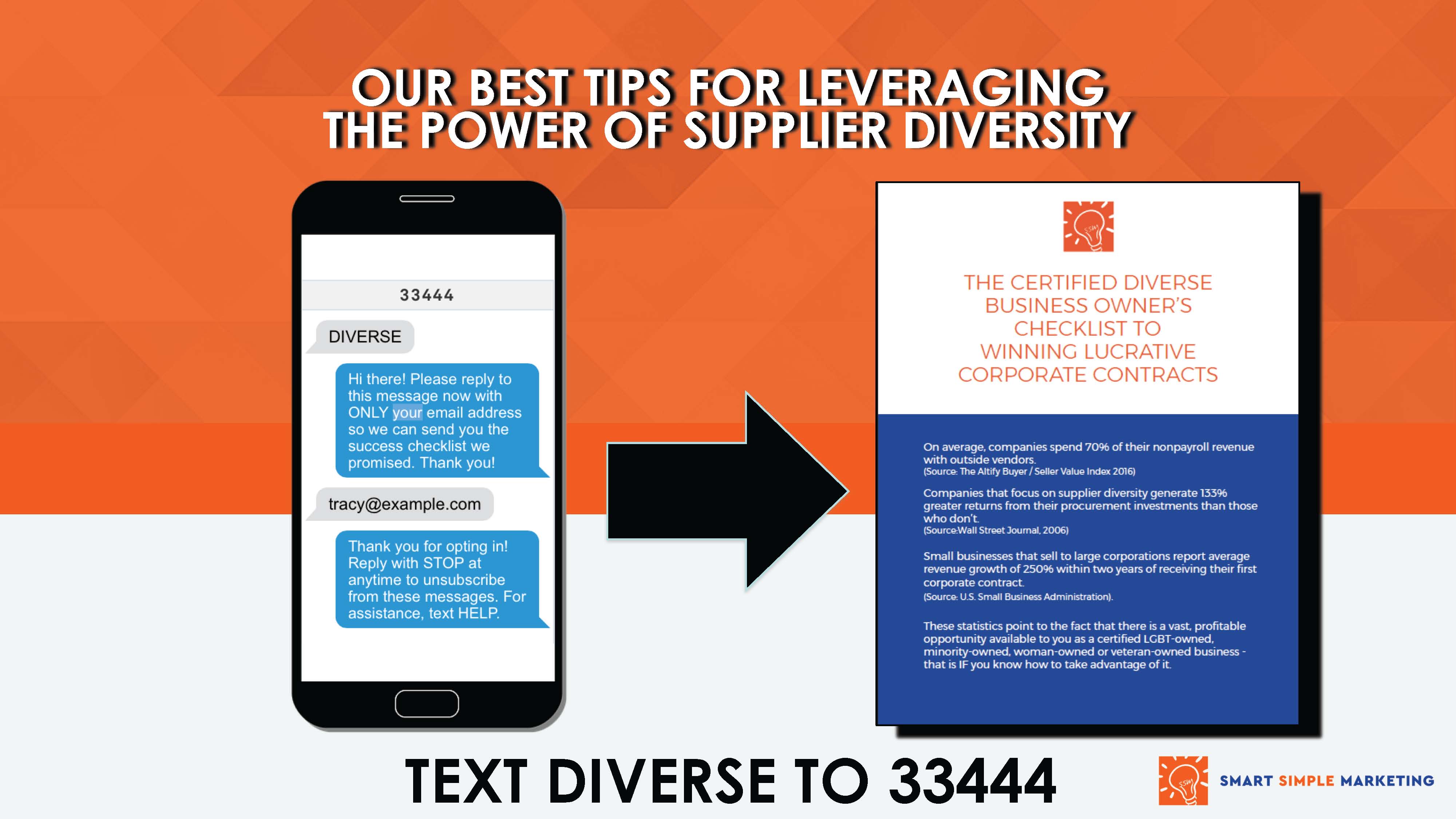 Download our best tips for leveraging supplier diversity